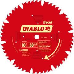 Best Table Saw Blade For Ripping Hardwood image